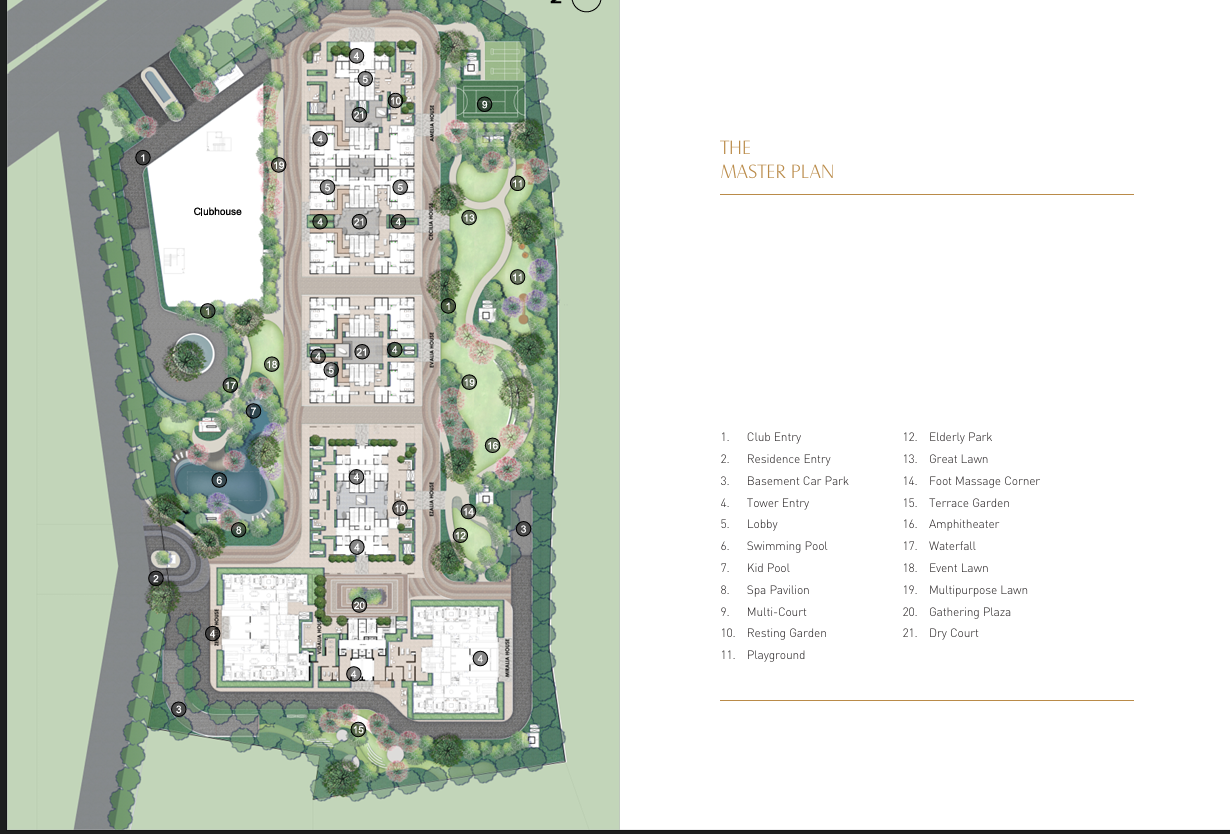 Opus One master plan